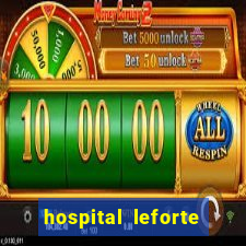 hospital leforte reclame aqui